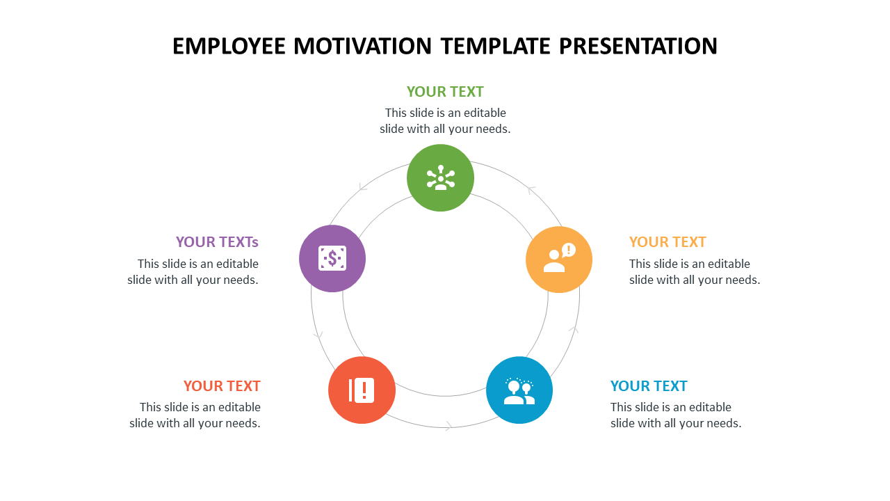 Employee motivation template presentation